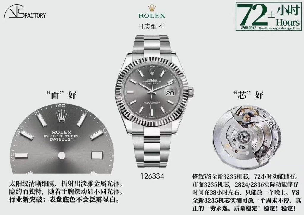VS廠勞力士日志41mm灰面五銖帶「3235機(jī)芯」產(chǎn)品展示