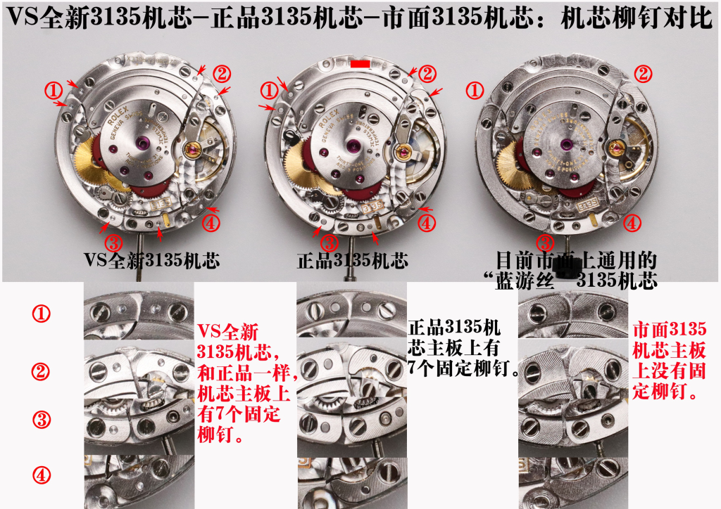 vs廠勞力士3135機芯評測（VS3135機芯跟正品機芯區別）